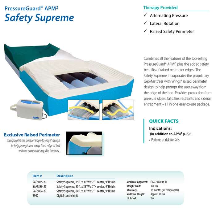 PressureGuard APM2 Safety Supreme FREE Shipping